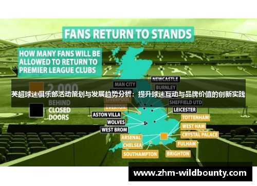英超球迷俱乐部活动策划与发展趋势分析：提升球迷互动与品牌价值的创新实践