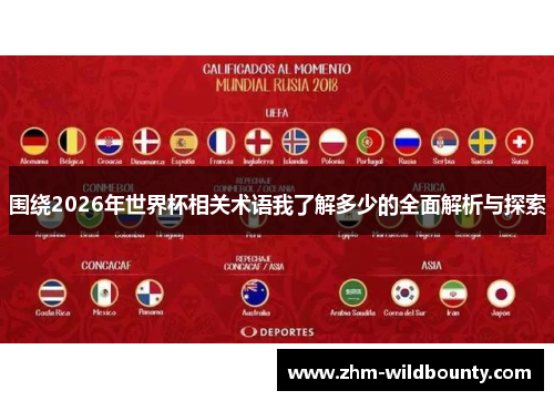 围绕2026年世界杯相关术语我了解多少的全面解析与探索 围绕2026年世界杯相关术语我了解多少的全面解析与探索
