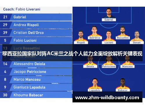 穆西亚拉国家队对阵AC米兰之战个人能力全面绽放解析关键表现