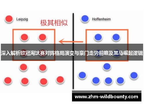 深入解析欧冠淘汰赛对阵格局演变与豪门走势前瞻及黑马崛起逻辑