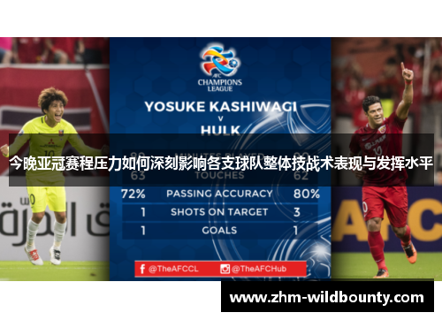 今晚亚冠赛程压力如何深刻影响各支球队整体技战术表现与发挥水平 今晚亚冠赛程压力如何深刻影响各支球队整体技战术表现与发挥水平