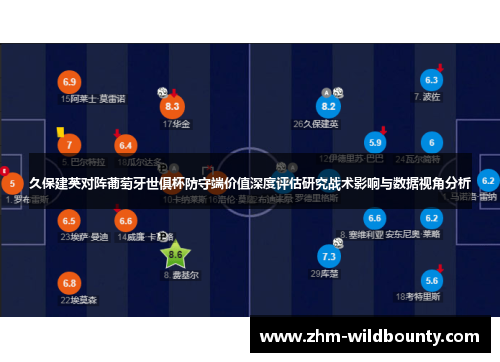 久保建英对阵葡萄牙世俱杯防守端价值深度评估研究战术影响与数据视角分析 久保建英对阵葡萄牙世俱杯防守端价值深度评估研究战术影响与数据视角分析