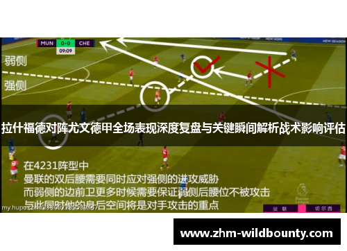 拉什福德对阵尤文德甲全场表现深度复盘与关键瞬间解析战术影响评估