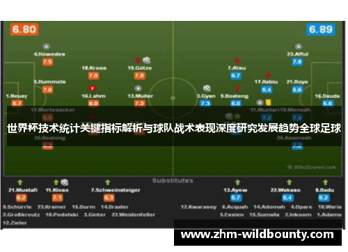 世界杯技术统计关键指标解析与球队战术表现深度研究发展趋势全球足球